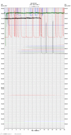 seismogram thumbnail