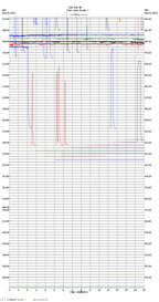 seismogram thumbnail