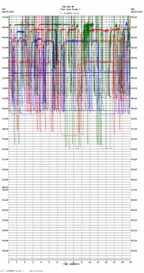 seismogram thumbnail