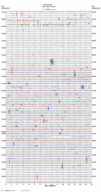 seismogram thumbnail