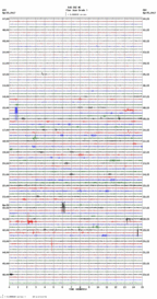 seismogram thumbnail