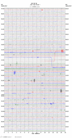 seismogram thumbnail