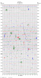 seismogram thumbnail