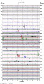 seismogram thumbnail