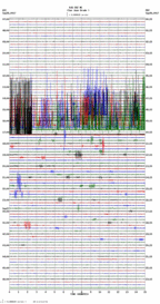 seismogram thumbnail