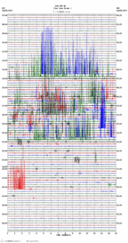 seismogram thumbnail