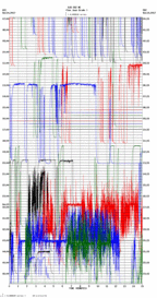 seismogram thumbnail