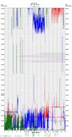 seismogram thumbnail