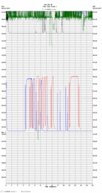 seismogram thumbnail