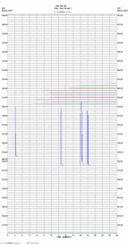 seismogram thumbnail