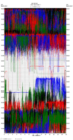 seismogram thumbnail