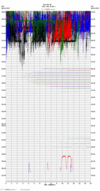 seismogram thumbnail