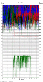 seismogram thumbnail