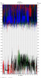 seismogram thumbnail