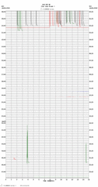 seismogram thumbnail