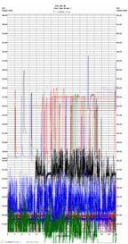 seismogram thumbnail