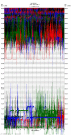 seismogram thumbnail