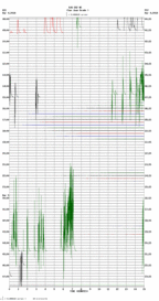 seismogram thumbnail