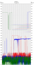 seismogram thumbnail