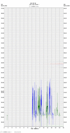 seismogram thumbnail