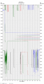 seismogram thumbnail