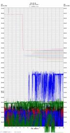 seismogram thumbnail