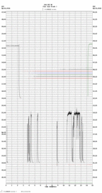 seismogram thumbnail