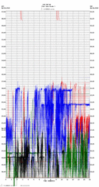 seismogram thumbnail