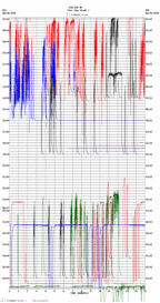 seismogram thumbnail