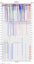 seismogram thumbnail