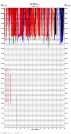 seismogram thumbnail