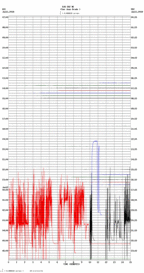 seismogram thumbnail