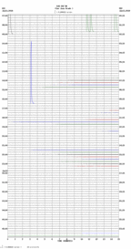 seismogram thumbnail