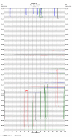 seismogram thumbnail