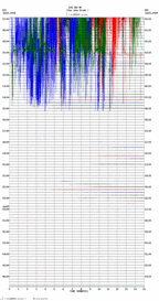 seismogram thumbnail