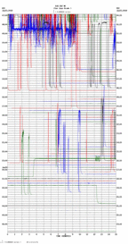 seismogram thumbnail