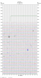 seismogram thumbnail