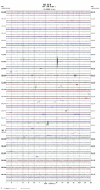 seismogram thumbnail