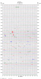 seismogram thumbnail