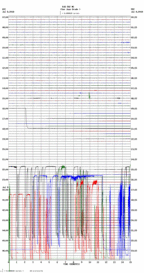 seismogram thumbnail