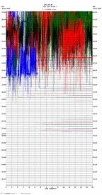 seismogram thumbnail