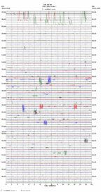 seismogram thumbnail