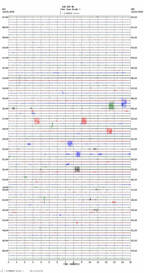 seismogram thumbnail