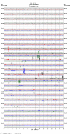 seismogram thumbnail