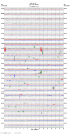 seismogram thumbnail