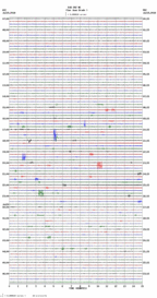 seismogram thumbnail