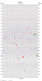 seismogram thumbnail