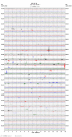 seismogram thumbnail