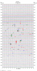 seismogram thumbnail