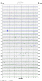 seismogram thumbnail